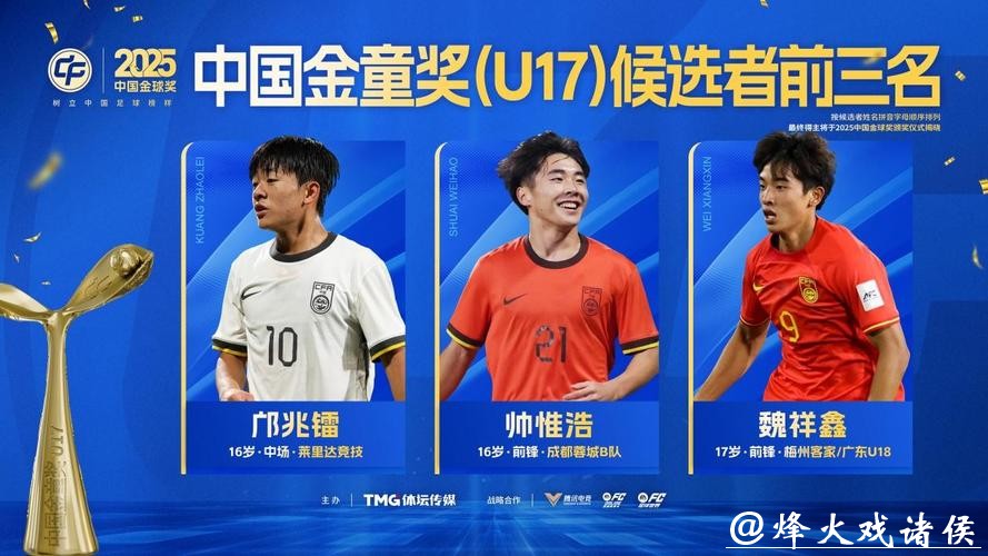 2025中国金球奖各奖项前三名揭晓 U23国足两大新星入围