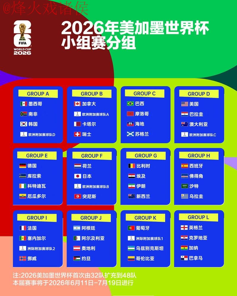 2026世界杯竞猜平台热门推荐与分析 2026世界杯竞猜平台热门推荐与分析