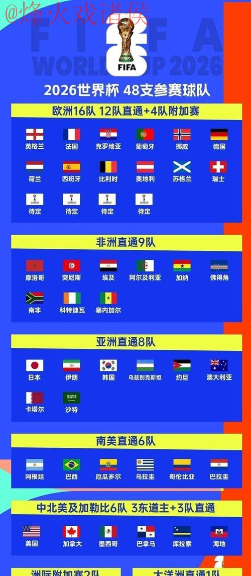 2026世界杯在线投注最佳平台推荐 2026世界杯在线投注最佳平台推荐