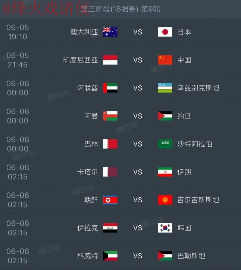 2026世界杯比分手机应用:实时更新 2026世界杯比分手机应用:实时更新