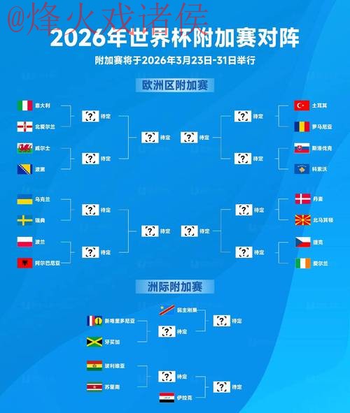 2026世界杯比分手机应用:实时更新 2026世界杯比分手机应用:实时更新