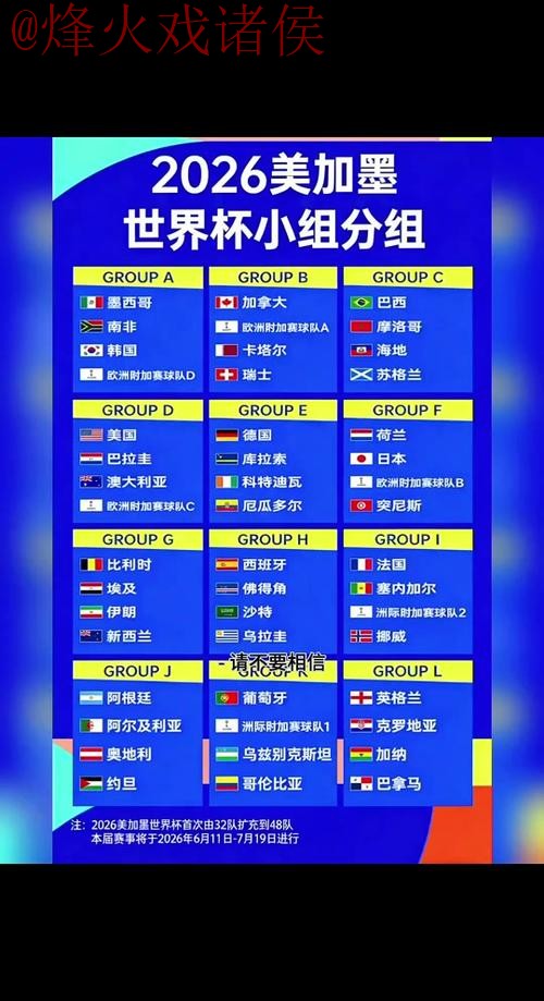 2026世界杯比分手机应用:实时更新 2026世界杯比分手机应用:实时更新