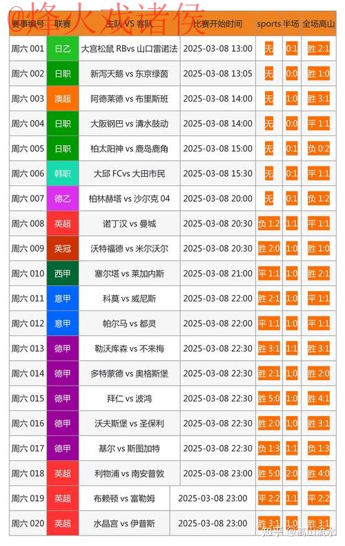 最新世界杯比分网页版最新网址查询 最新世界杯比分网页版最新网址查询