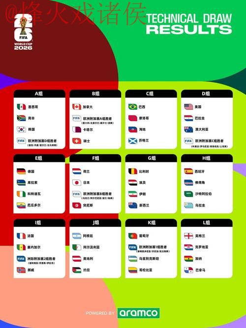 2026世界杯外围网站入口地址和访问指南